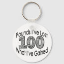 Search for pounds keychains Weight