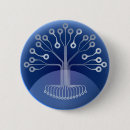 Search for electronic buttons Computer