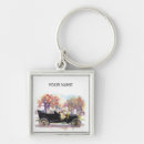 Search for car key keychains Old