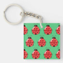 Search for red ladybug keychains Dots