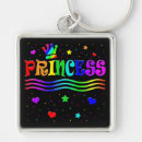 Search for tiara keychains Girly