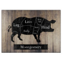 Recherche de bouche planches à découper Porc
