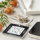 Search for kids designs keychains For him