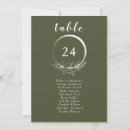 Search for chart invitations Boho