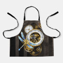 Search for mechanism aprons Mechanical