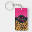Search for pink leopard print keychains Modern