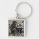Search for protective garment keychains Protection