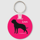 Search for bully keychains English