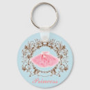 Search for tutus keychains Pink tutu