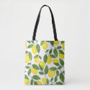 Search for abstract fruit bags Texture