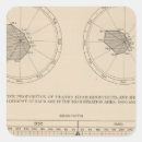 Search for diseases stickers Charts