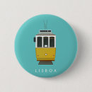 Recherche de trams accessoires Le portugal