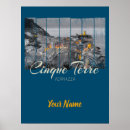 Recherche de cinquième posters Village