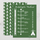 Recherche de itinéraires invitations Camping