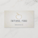 Recherche de nourriture naturelle cartes visite Fruit