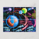 Recherche de cosmonautes cartes postales Ccp