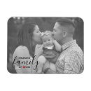 Recherche de mothers day cards Coeur