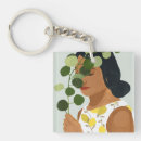 Search for botany keychains Leaves