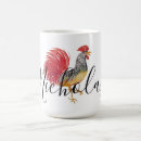 Recherche de actions tasses Nom