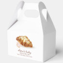 Recherche de paris ballotins Boulangerie