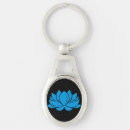 Search for lotus blossom keychains Flower