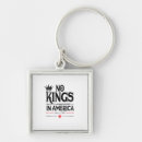 Search for coo keychains America