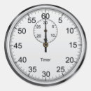 Recherche de chronomètre Temps