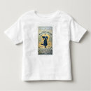 Recherche de objet exposé tshirts 19ème
