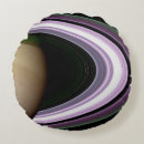 Recherche de saturne coussins Système solaire