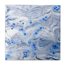 Recherche de remous carreaux Bleu