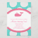 Recherche de copie de point invitations Partie