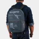 Recherche de zodiaque sacs Horoscope