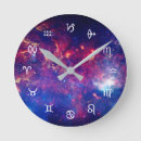 Recherche de symbole astrologique horloges Étoiles