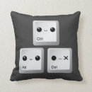 Recherche de ctrl alt Mignon