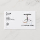 Recherche de ecg cartes visite Électrocardiogramme