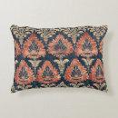 Search for barkcloth Retro