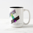 Recherche de tolérance tasses Café