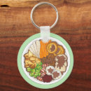 Search for british keychains England