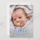 Search for vertical photocards Blue
