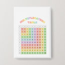 Recherche de classe maths badges École