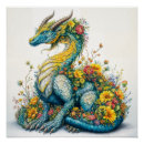 Recherche de de dragon art Pour elle