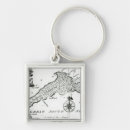 Search for pacific islands keychains English
