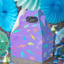 Recherche de requin ballotins Bleu