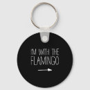 Search for flamingo keychains Men