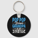 Search for this guy keychains Husband