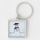 Search for snowman keychains Dog