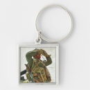 Search for tank keychains Freedom