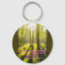 Search for shall keychains Faith