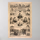 Search for prohibition posters Bar