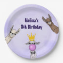 Search for cartoon birthday paper plates Cute